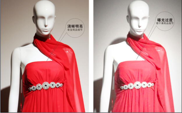 极成LED服饰照明赢得服饰品牌关注